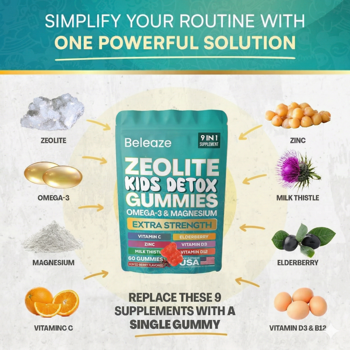Beleaze Kids Detox Gummies – Plant-Based Gelatin, Immune Support & Overall Wellness Chewables