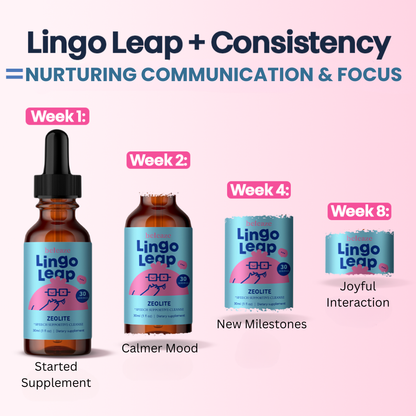 Beleaze™ Supplement