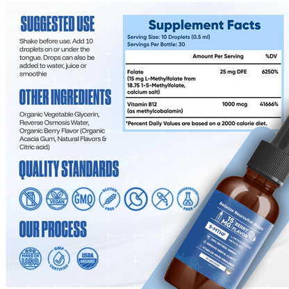 Neurovital Drops - Adults focus, mood, and energy